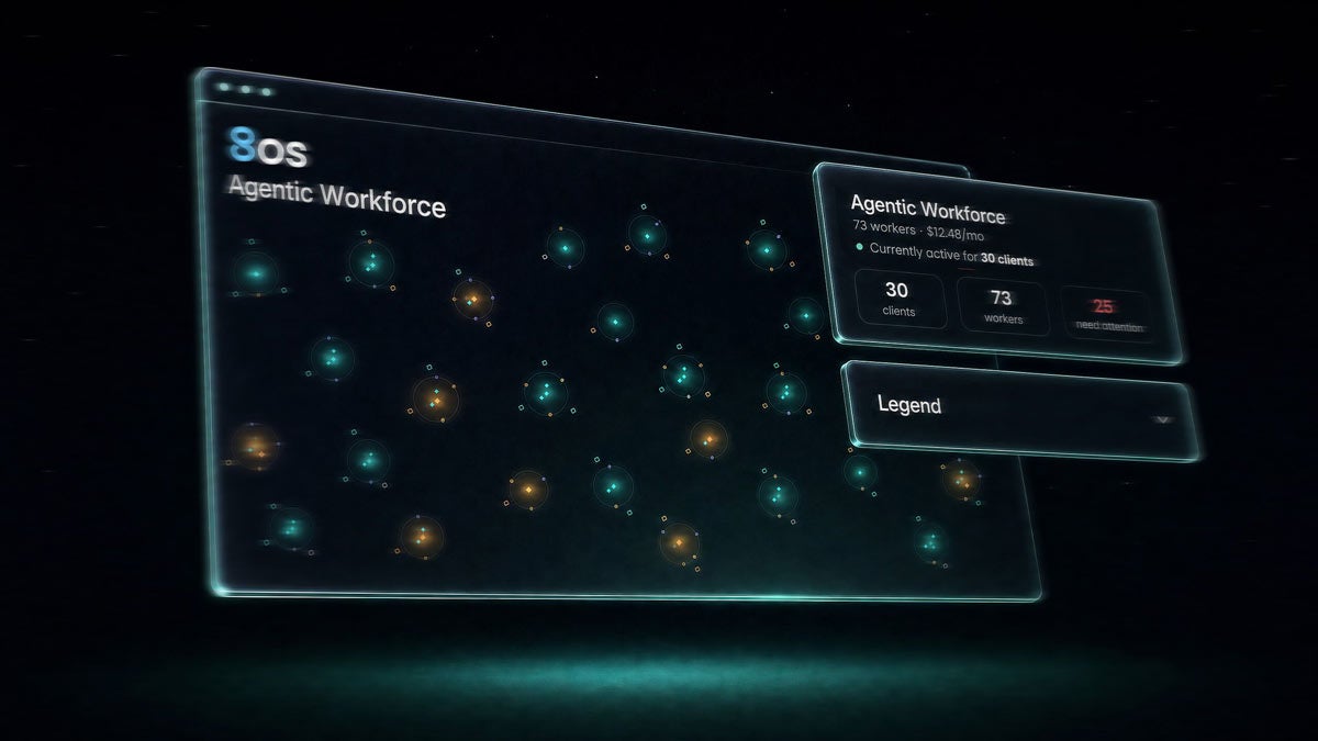 An example of the 8os agentic workforce operating system user interface.