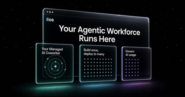 Digital screens showing 8os, the new tools to drive AI workforce management from Pax8