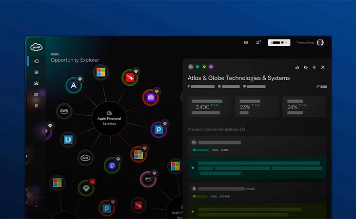 Opportunity Explorer