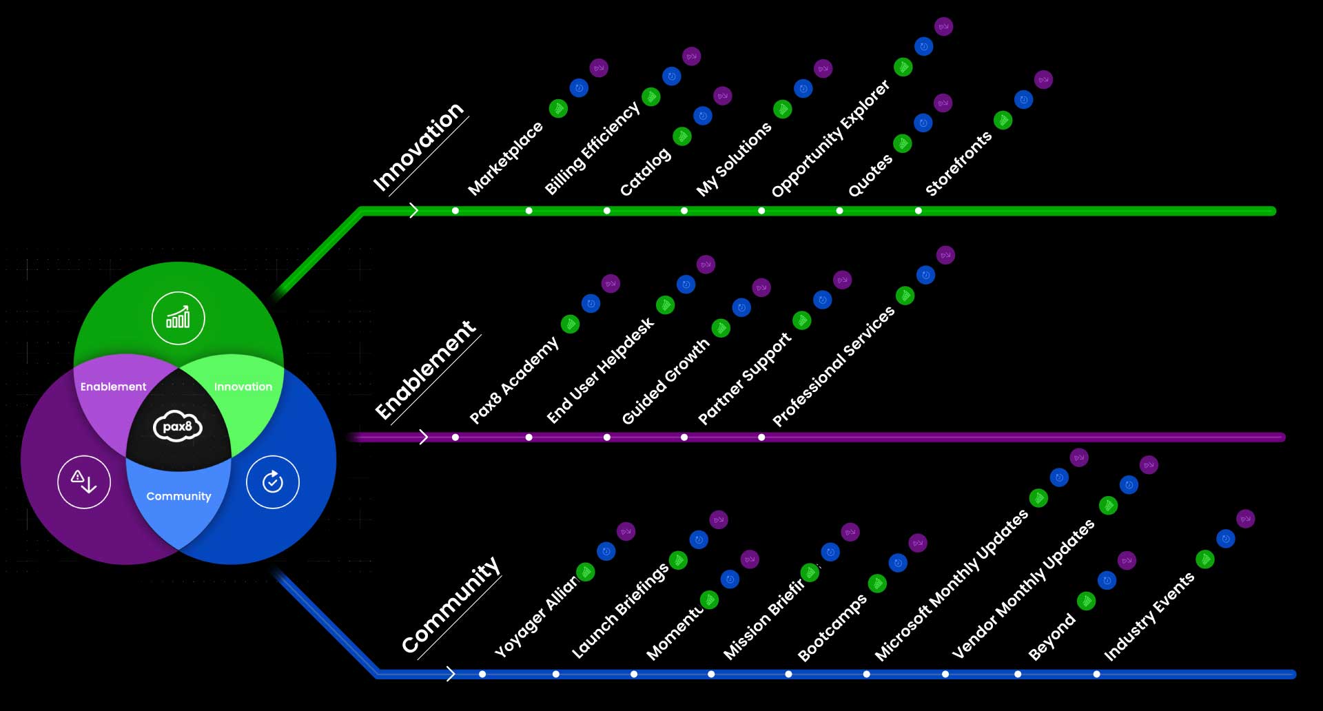 smb-map-horizontal-desktop